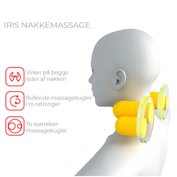 Iris Massagepude  fra Iwao Massagetol - Nakkemassage